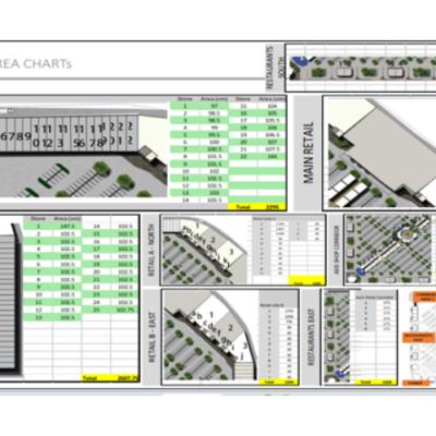 Al Madani Avenue Tabuk