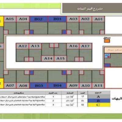 Al Rimal Resort Project