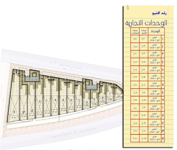 الـرغـد افـنـيـو